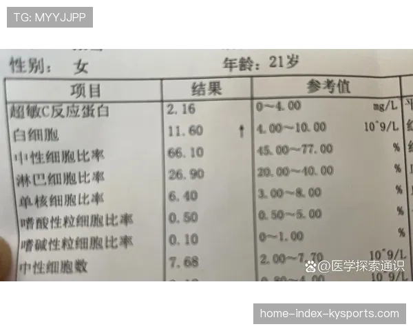球员赛前体检异常发现处置流程与快速复检通道说明,运动员赛前体检项目内容 球员赛前体检异常发现处置流程与快速复检通道说明,运动员赛前体检项目内容
